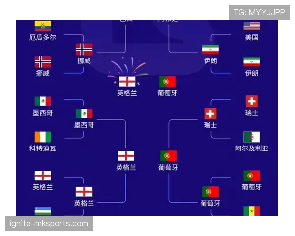 沙特冲击2026美加墨世界杯：出线前景、阵容预测与小组对手分析