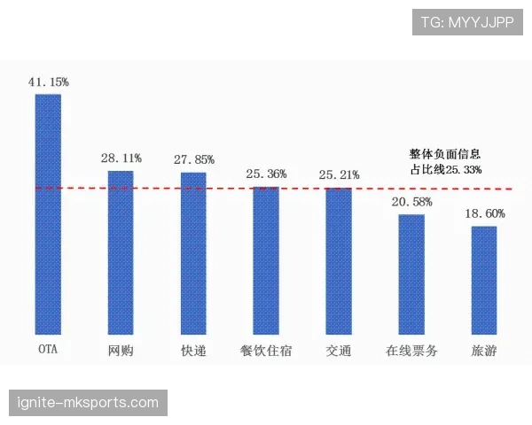 佛得角首发十一人分析